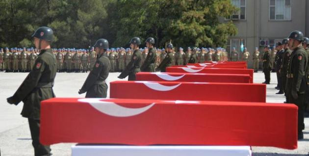 «Φιρμάνι» της εποχής Ερντογάν γυρίζει την Τουρκία στον… 17ο αιώνα! (βίντεο)
